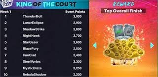 揭秘“沉没成本”：为什么亏损越多的人越难以选择停手？（越亏越难停手？沉没成本的心理陷阱）